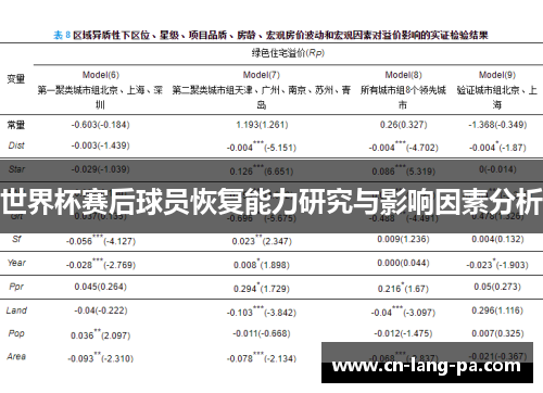 世界杯赛后球员恢复能力研究与影响因素分析