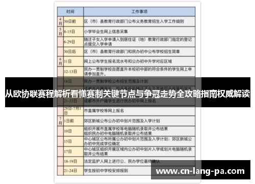 从欧协联赛程解析看懂赛制关键节点与争冠走势全攻略指南权威解读