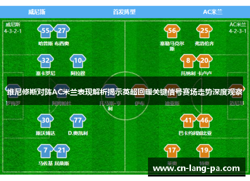 维尼修斯对阵AC米兰表现解析揭示英超回暖关键信号赛场走势深度观察