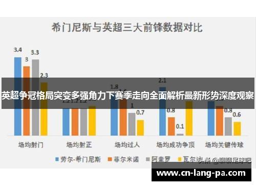 英超争冠格局突变多强角力下赛季走向全面解析最新形势深度观察