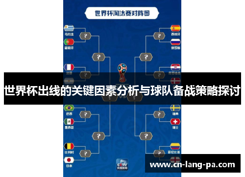 世界杯出线的关键因素分析与球队备战策略探讨