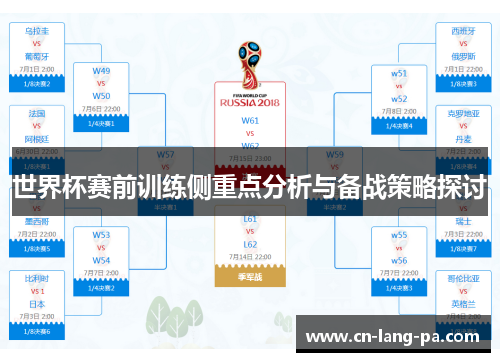 世界杯赛前训练侧重点分析与备战策略探讨 世界杯赛前训练侧重点分析与备战策略探讨
