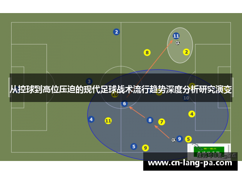 从控球到高位压迫的现代足球战术流行趋势深度分析研究演变