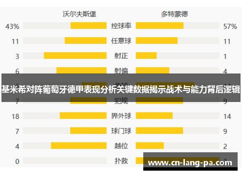 基米希对阵葡萄牙德甲表现分析关键数据揭示战术与能力背后逻辑